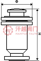 礦漿排氣閥